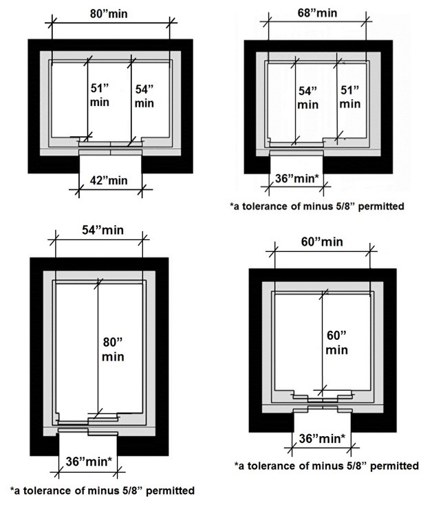 One figure shows an elevator car with a centered door. The door clear
width is 42" minimum and the car width measured side to side is 80"
minimum. The car depth is 51" minimum measured from the back wall to the
front return, and 54" minimum measured from the back wall to the inside
face of the door. Second figure shows an elevator car with an
off-centered door. The door clear width is 36" minimum and the car width
measured side to side is 68" minimum. The depth is 51" minimum measured
from the back wall to the front return, and 54" minimum measured from
the back wall to the inside face of the door. Third figure shows a car
with a clear door width of 36" minimum and the car width measured side
to side is 54" minimum. The car depth is 80' minimum measured from the
back wall to the front return. Fourth figure shows a car with a clear
door width of 36" minimum and the car width measured side to side is 60"
minimum. The car depth is 60" minimum measured from the back wall to the
front return. Any 36" min wide door permitted a tolerance of minus
5/8".