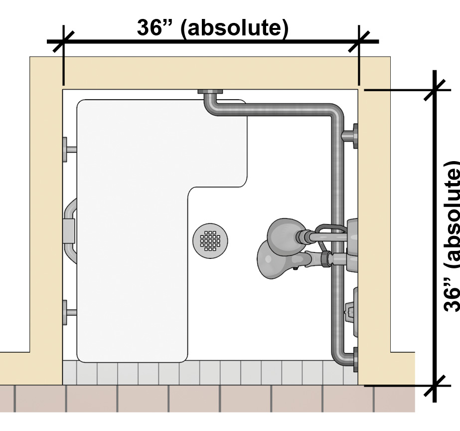 These dimensions are measured from the centerline of opposing walls
since prefabricated units often have rounded corners. The entry must be
at least 36" wide on the face of the compartment.
