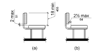Figure (a) is an elevation drawing of a bench with a back.  The bottom edge of the back is 2 inches (51 mm) maximum above the seat surface and the top edge of the back is 18 inches (455 mm) above the seat surface.  Figure (b) shows the distance between the rear edge of the seat and the front face of the back support as 2 inches (64 mm) maximum.