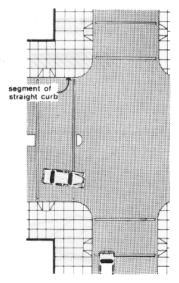 Curb Ramp at Marked Crossings