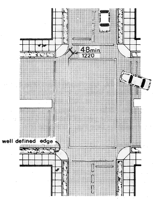 Curb Ramp at Marked Crossings