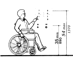 Car Control Height