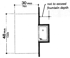 Drinking Fountains and Water Coolers - Built-In Fountain or Cooler