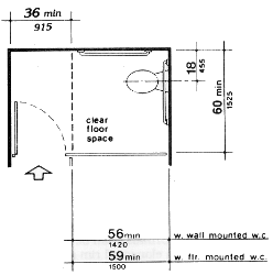 If a standard stall is provided at the end of a row of stalls, the door (if located on the side of the stall) may swing into to the stall, if the length of the stall is extended at least a minimum of 36 inches (915 mm) beyond the required minimum length.