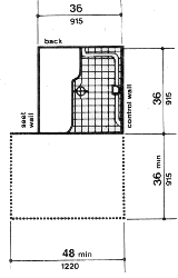 The clear floor space shall be a minimum of 48 inches (1220 mm)in length by a minimum of 36 inches (915 mm) in width and allow for a parallel approach. The clear floor space shall extend 1 foot beyond the shower wall on which the seat is mounted.