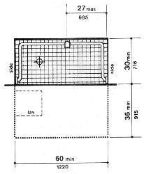 The clear floor space alongside the shower shall be a minimum of 60 inches (1220 mm) in length by a minimum of 36 inches (915 mm) in width.