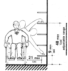 If the clear floor space allows a parallel approach by a person in a wheelchair and the distance between the wheelchair and the shelf exceeds 10 inches, the maximum high side reach shall be 48 inches (1220 mm) above the floor and the low side reach shall be a minimum of 9 inches (230 mm) above the floor. The shelves can be adjustable. The maximum distance from the user to the shelf shall be 21 inches (535 mm).