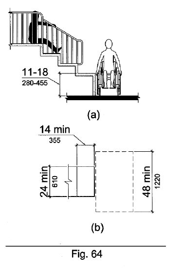 Figure 64a shows a transfer plaform with a surface height 11 to 18 inches (280 to 455 mm) above the ground. Figure 64b shows in plan view a transfer platform 14 inches (335 mm) deep minimum and 24 inches (610 mm) wide, minimum; clear floor space that is 48 inches (1220 mm) long minimum is centered on this dimension parallel to the 24 in (610 mm) minimum long unobstructed side of the transfer platform.