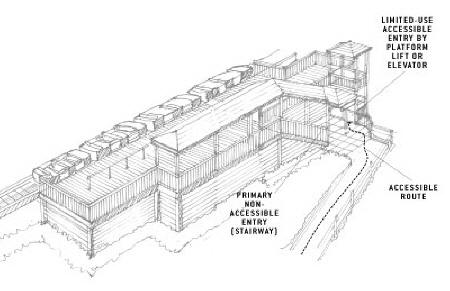 diagram of an accessible route to a ride that includes a platform lift
or elevator for
entry