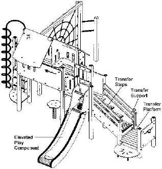 isometric drawing of composite play structure with elevated play components, transfer platform, steps, and support