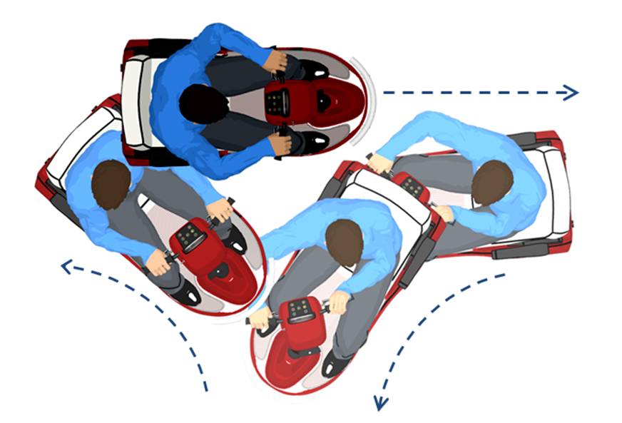 Person using scooter shown in plan view making 3-point turn