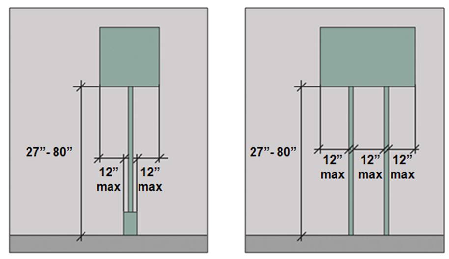 Post-mounted objects with leading edges 27" to 80" high protruding 12" max. from post or pylon; second image shows object on two posts with same protrusion limits and 12" max. distance between posts