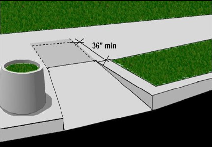 Curb ramp with returned sides with planter on one side and grass strip o the other and a top landing at least 36” long