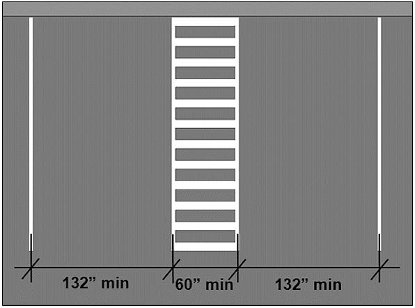 Van accessible parking space 132” wide min. and access aisle 60” wide min.