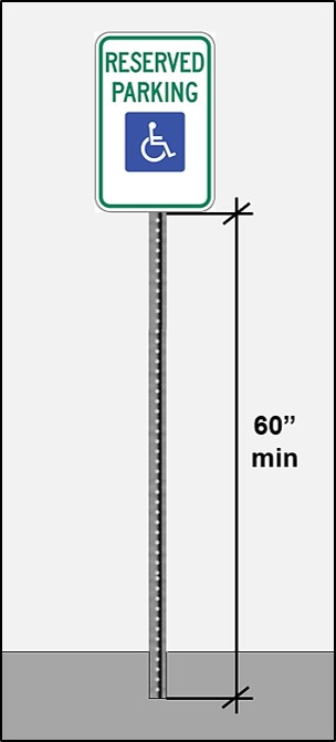 Post-mounted accessible parking space sign 60” high min. measured to bottom edge