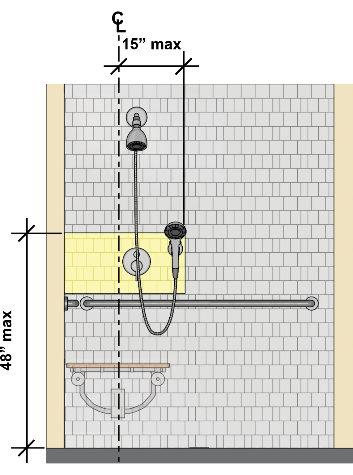 Controls and shower spray unit shown on back wall 15 inches max. from seat centerline and 48 inches max. high.