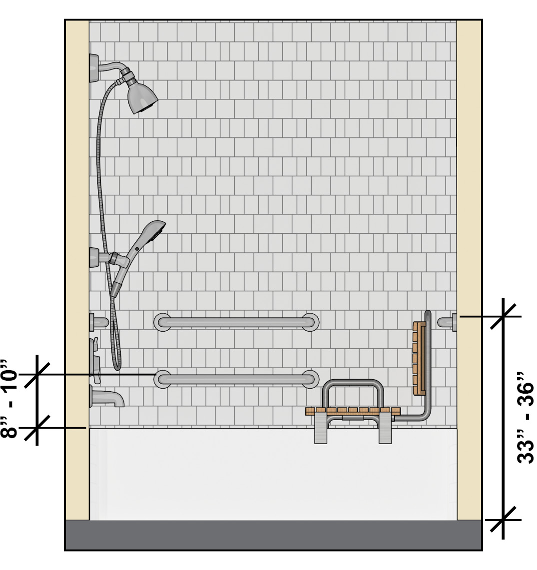 Tub grab bars 33