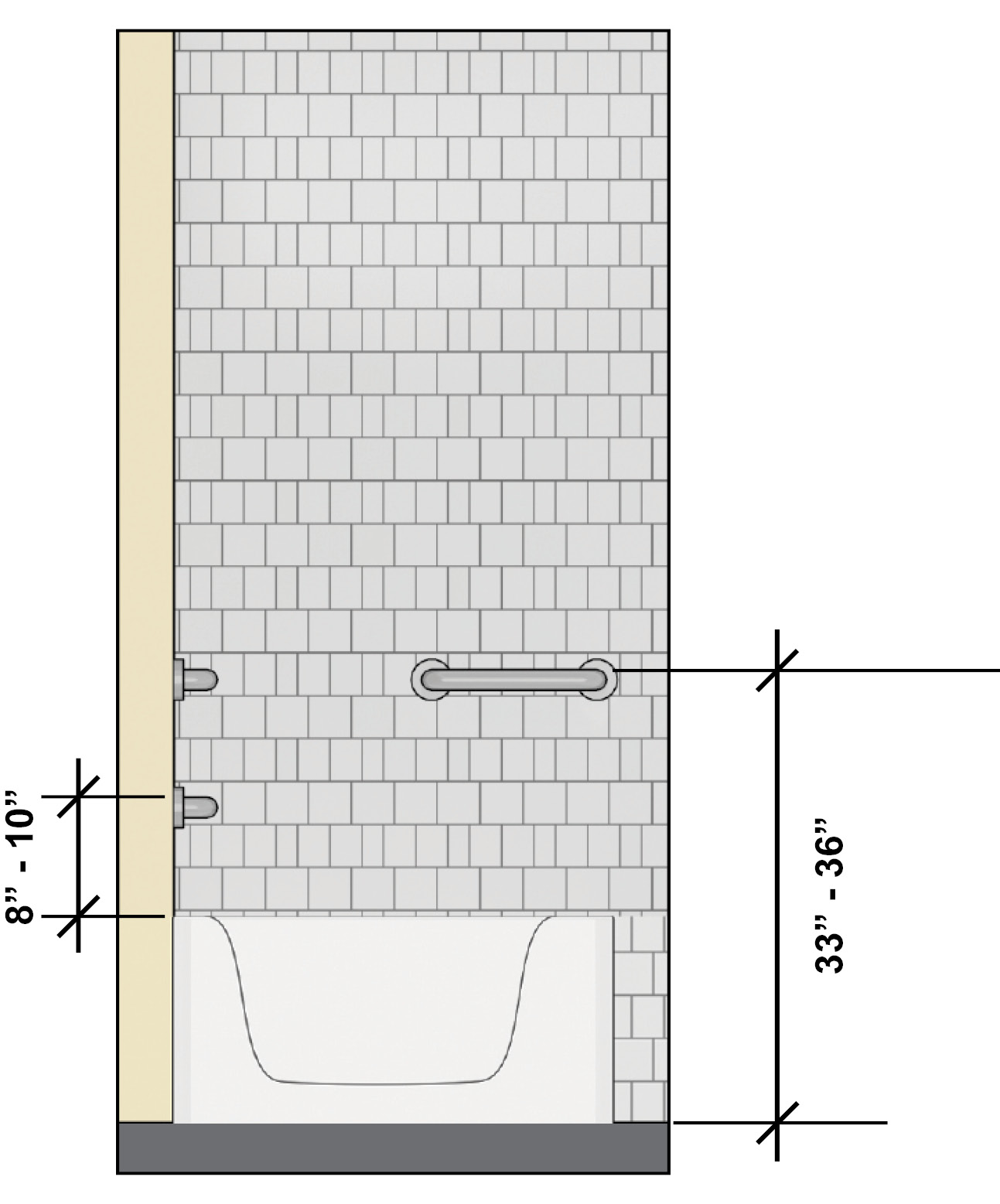 Grab bars at tub are 33 inches to 36 inches high measured to the top of the gripping surface. The lower parallel bar on the back wall is 8 inches to 10 inches above the tub rim.