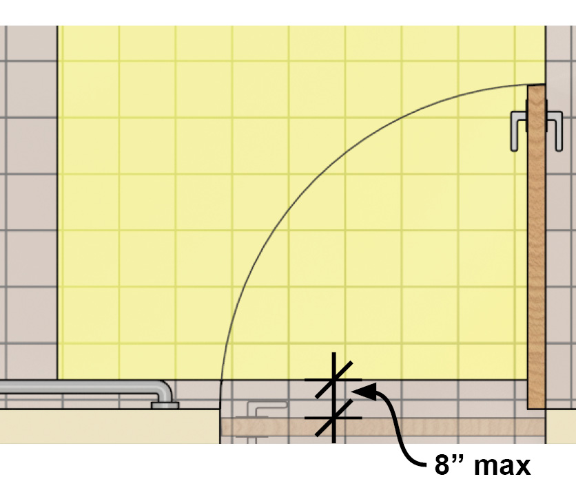 Grab bar on side wall at water closet located between the wall and the
door maneuvering clearance which is offset from the face of the door.