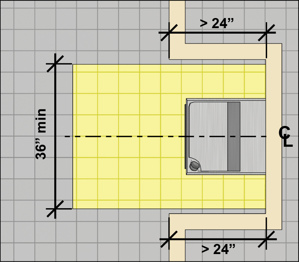 Drinking fountain in an alcove with clear floor space that is obstructed on both sides more than 24 inches due to the recess and is 36 inches wide min.