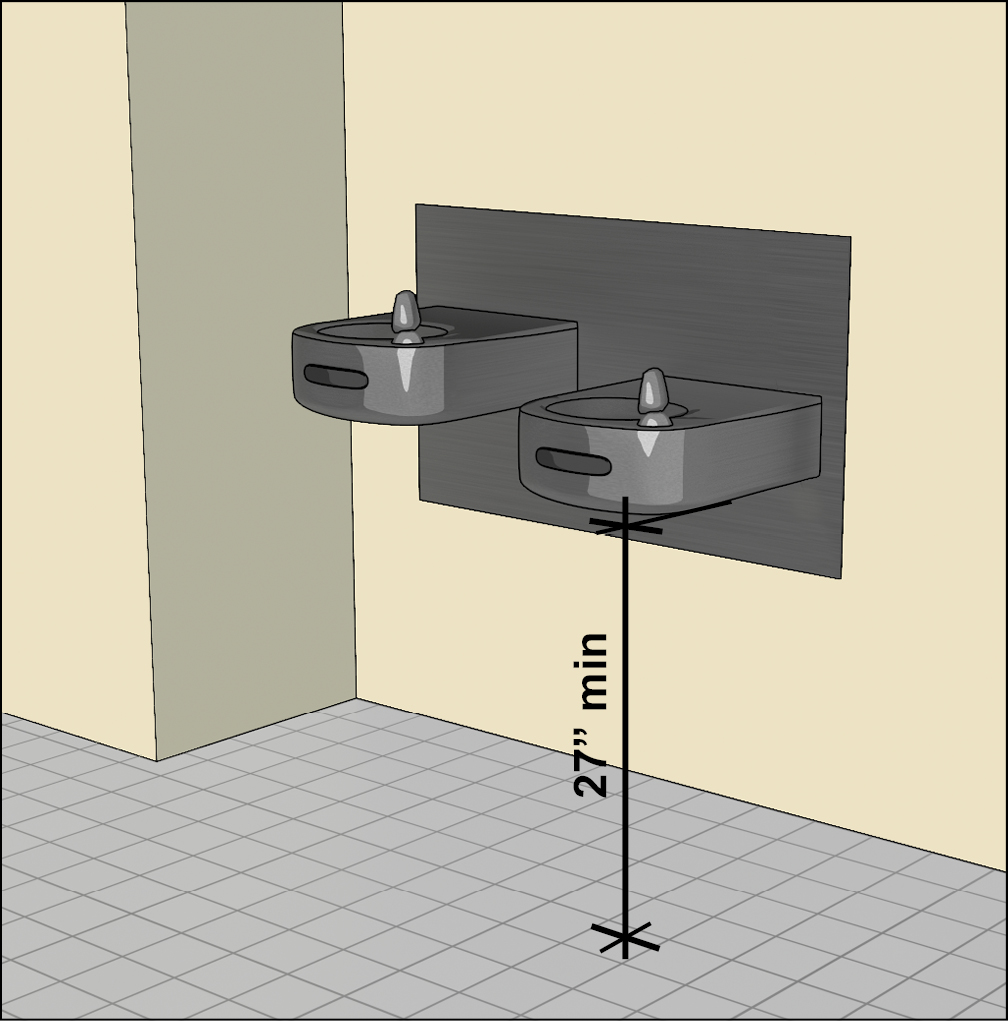 High drinking fountain located between an adjacent wall of corner and a low drinking fountain.