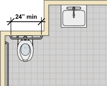 Lavatory recessed next to water closet to be located outside the water closet clearance. Rear grab bar at water closet 24