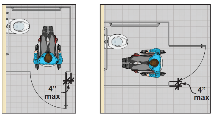 Wheelchair accessible toilet compartment with door in the side partition farther from the water closet with the opening 4