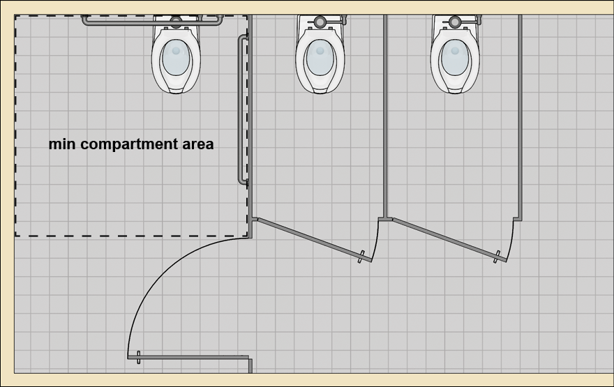 Wheelchair accessible toilet compartment at the end of a row of
compartments with an in-swinging door that clears the minimum
compartment area.