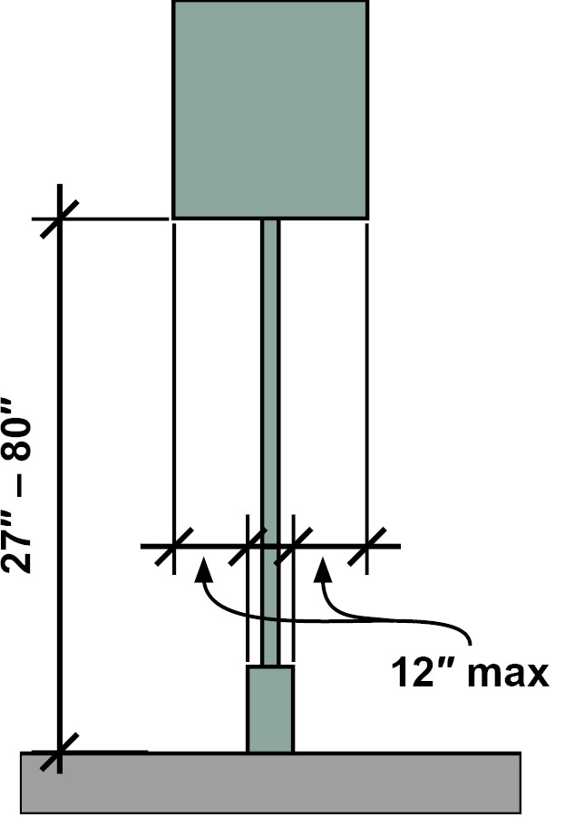 Sign mounted to single post with dimension lines identifying height from finish floor to bottom of sign and distance from edge of sign to post.