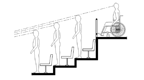 Elevation drawing shows a person using a wheelchair on an upper level of tiered seating elevated sufficiently to have a line of sight over the heads of spectators standing in front.