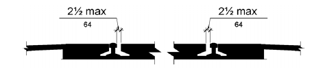 A cross section of a pair of train rails is shown with walkway surfaces abutting the rails on the outside of the pair.  The surface between the rails is at the same level as the outside surfaces, but a horizontal gap 2½ inches (64 mm) maximum is shown on the inner edge of each rail to accommodate a train wheel flange.