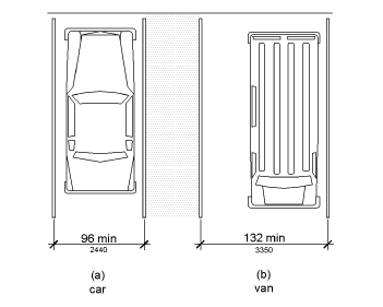 Two marked parking spaces are shown in plan view.  The car space is 96 inches (2440 mm) wide minimum and the van space is 132 inches (3350 mm) wide minimum, with an access aisle between them.