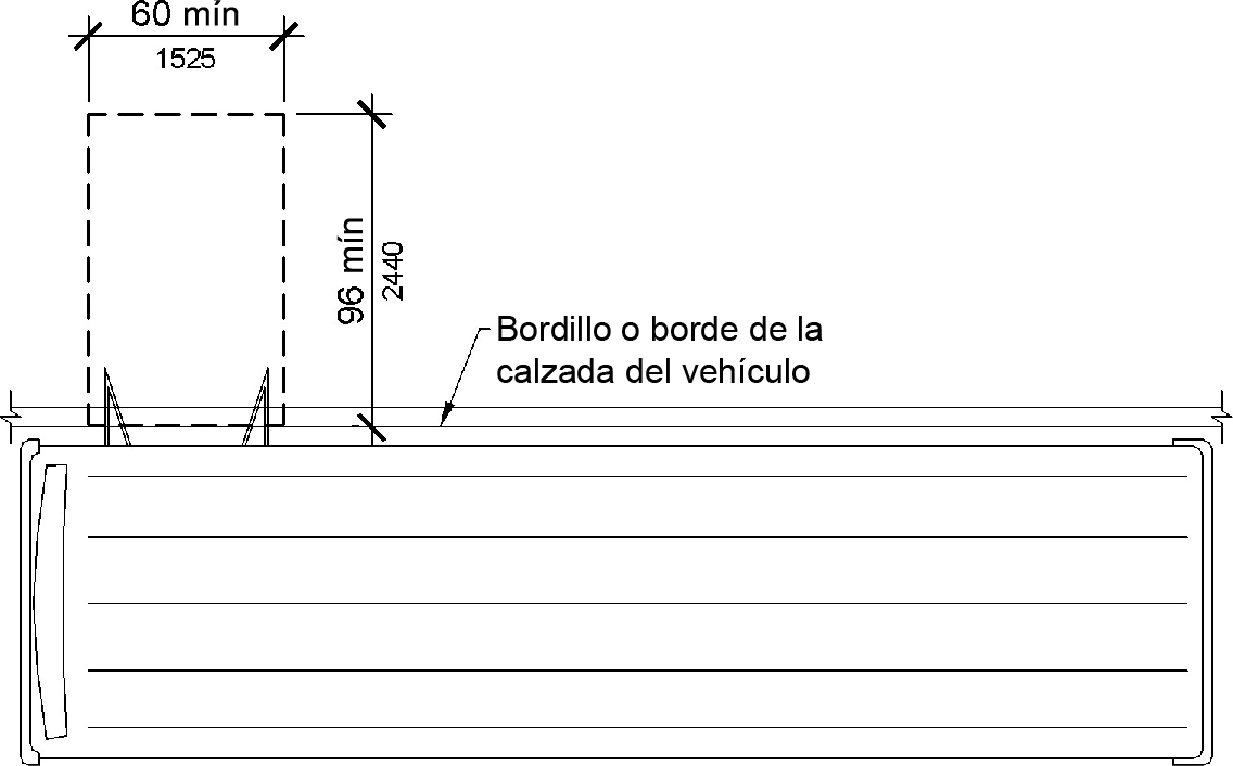 Una vista de plano muestra un autobús detenido en un área para que los pasajeros aborden o bajen.  Un área despejada inmediatamente fuera de la puerta del autobús se muestra 60 pulgadas (1525 mm) como mínimo, medido paralelo a la carretera y 96 pulgadas (1220 mm) como mínimo, medido perpendicularmente al bordillo o borde de la carretera