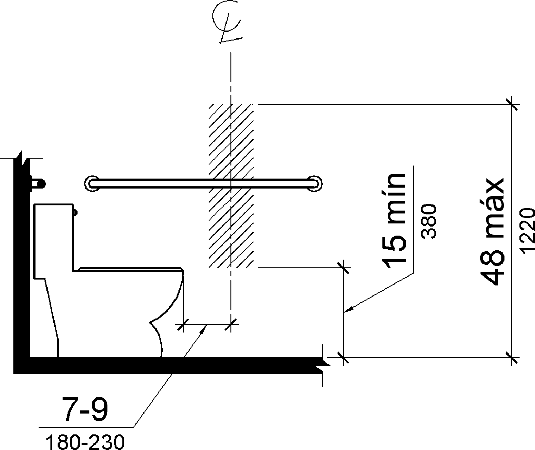 El dibujo de elevación muestra que la línea central del dispensador de papel higiénico es de 7 a 9 pulgadas (180 a 230 mm) frente al armario de agua.  La salida del dispensador es de 15 pulgadas (380 mm) como mínimo y 48 pulgadas (1220 mm) como máximo sobre el piso.