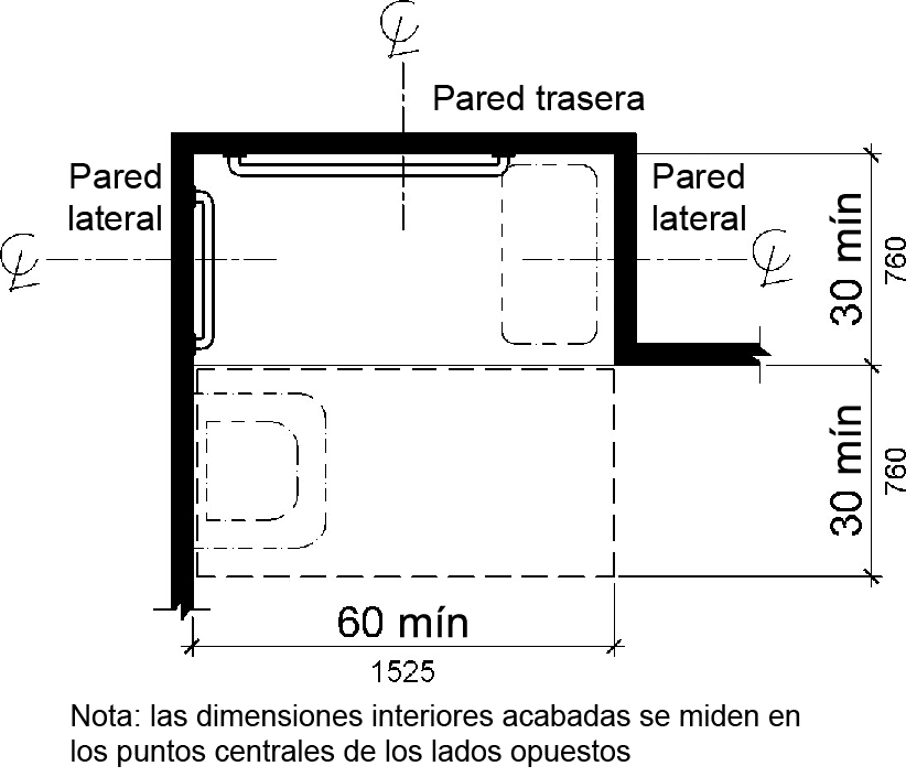 Una vista de planta muestra que el compartimiento de la ducha es de 30 pulgadas (760 mm) como mínimo por 60 pulgadas (1525 mm) como mínimo con una entrada de 60 pulgadas (1525 mm) de ancho en la cara del compartimento.  Se proporciona un espacio de piso libre de 30 pulgadas (760 mm) adyacente a la cara abierta del compartimento.  Se muestra un asiento en un extremo.  Se permite un baño dentro del espacio libre del piso en el extremo opuesto al asiento.