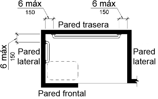 Esta figura muestra una ducha plegable alternativa con un asiento.  Una barra de agarre se extiende en la pared opuesta al asiento y es de 6 pulgadas (150 mm) como máximo desde las paredes adyacentes.  Otra barra de agarre está montada en la pared lateral adyacente al asiento; Esta barra de agarre no se extiende sobre el asiento y tiene un máximo de 6 pulgadas (150 mm) desde la pared posterior.