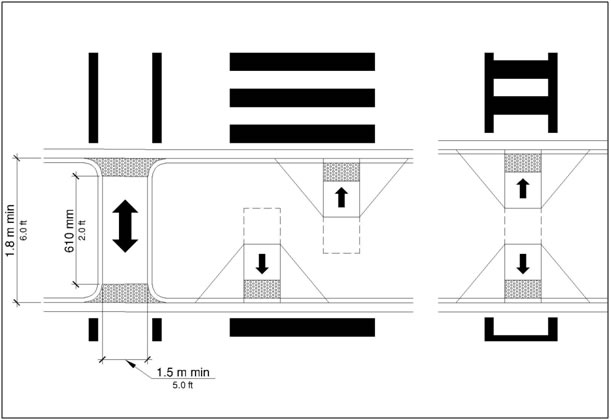 Detectable warnings at pedestrian refuge island 1.8 m (ft) min wide
that are separated by non-detectable warning surface 610 mm (2 ft) min
long illustrated for cut-through route, route with aligned curb ramps on
both sides, and route with offset curb ramps on both sides