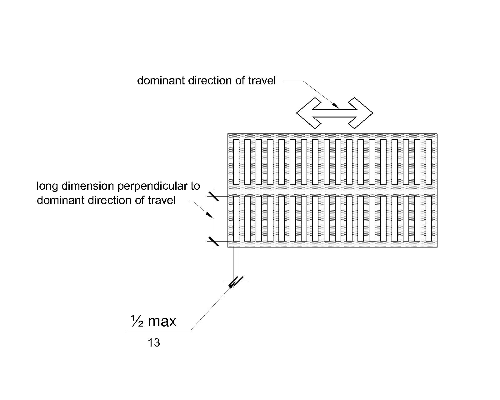 Elongated openings, such as in a grating, are shown in plan view with openings 2 inch (13 mm) maximum in one dimension. The other dimension is longer (unspecified) and is perpendicular to the dominant direction of travel.