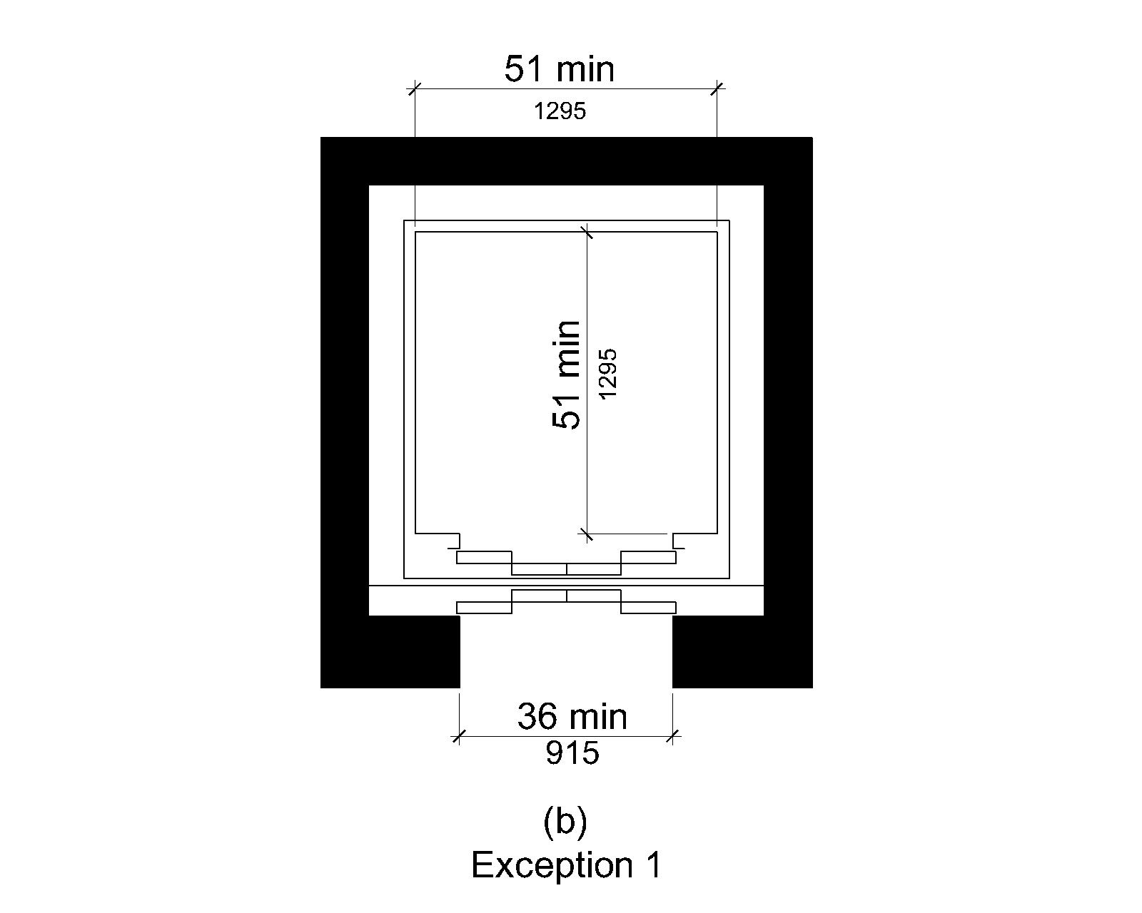 Figure (b) illustrates Exception 1. The door width is 36 inches (815 mm) minimum and the car has a clear interior space 51 by 51 inches (1295 by 1295 mm) minimum.