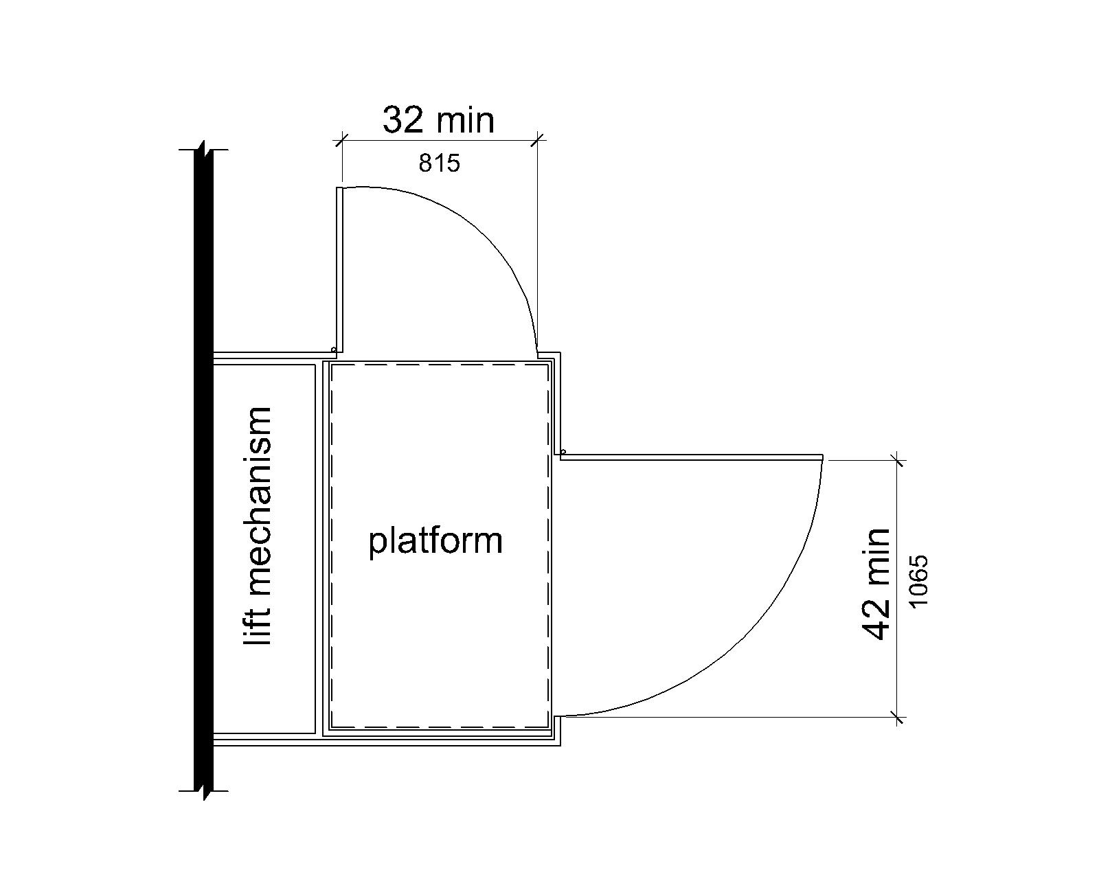 A rectangular lift platform is shown in plan view with an end door 32 inches (815 mm) minimum, and a side door 42 inches (1065 mm) minimum.