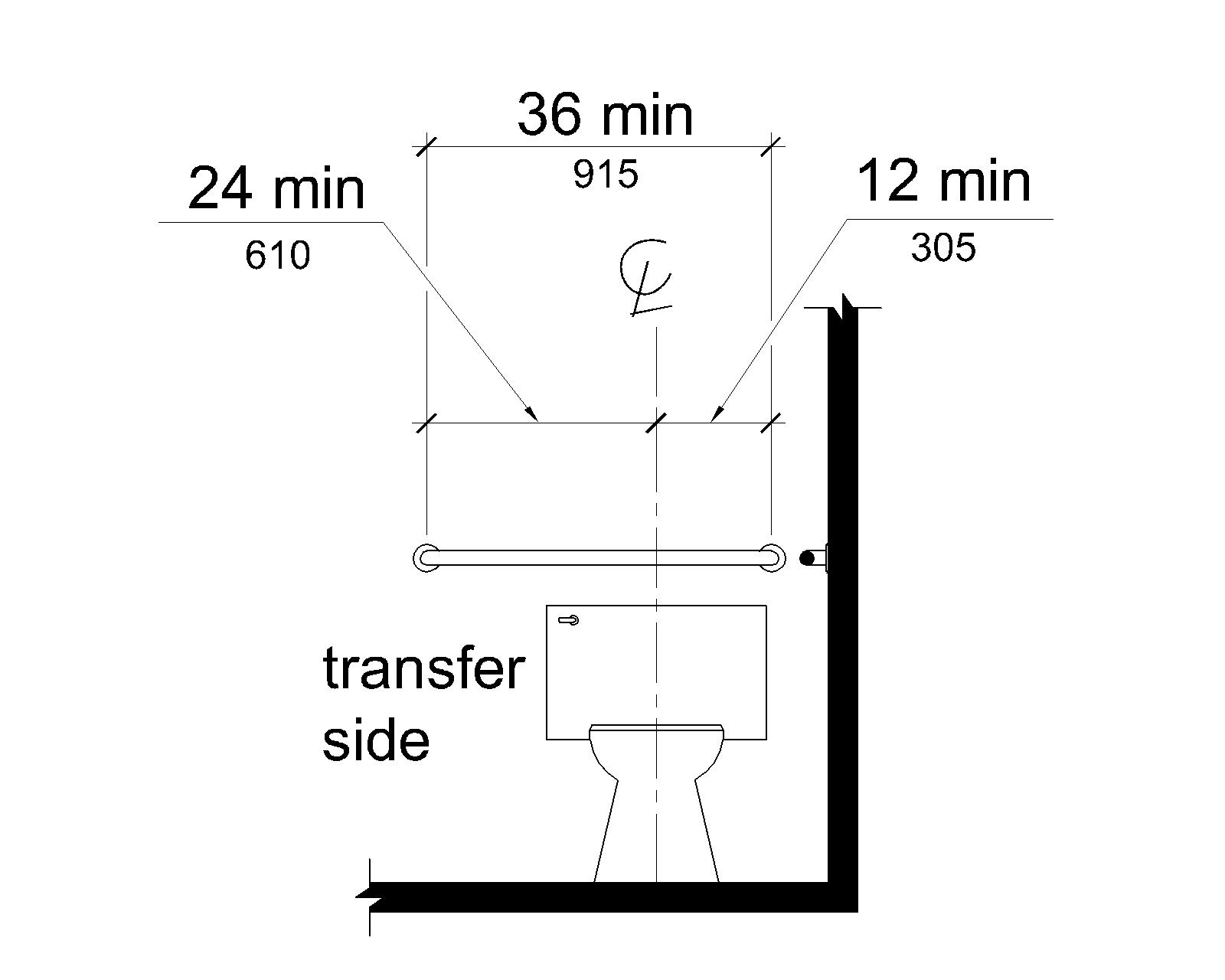 Elevation drawing shows the rear grab bar 36 inches (915 mm) long minimum, positioned so that 24 inches (610 mm) minimum extends toward the open transfer side and 12 inches (305 mm) minimum extends toward the side wall.