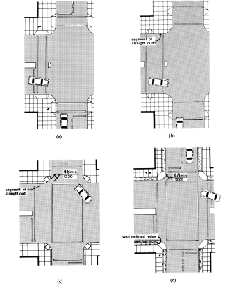 Curb Ramps at Marked Crossings