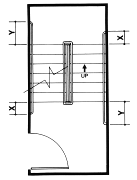 Stair Handrails - Plan