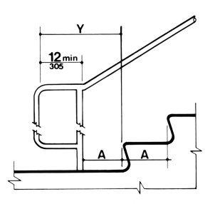 Stair Handrails - Extension at Bottom of Run