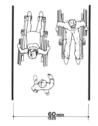 60 inch minimum passing space