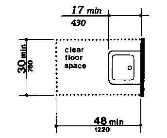 The minimum depth of the lavatory is 17 inches (430 mm).