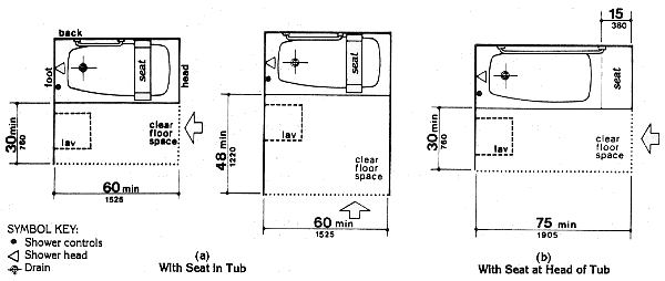 fig33