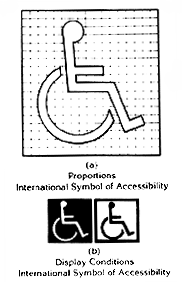 International Symbol of Accessibility