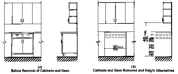 Counter Work Surface