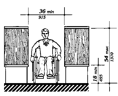 Card Catalog